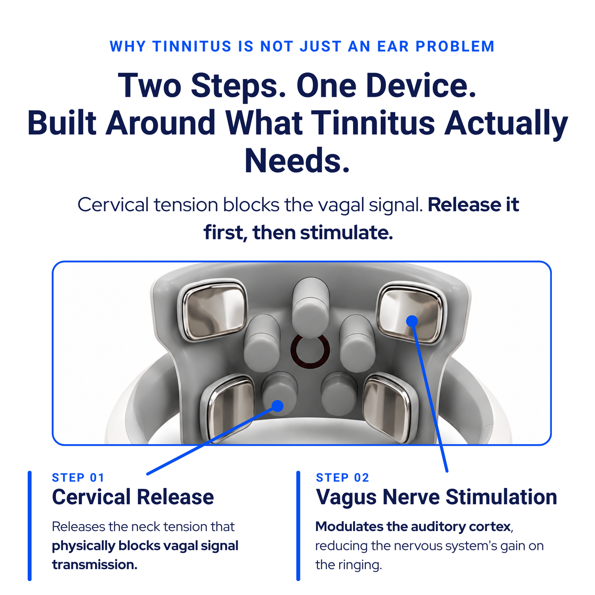 Qlisol™ | Built for Tinnitus Sufferers