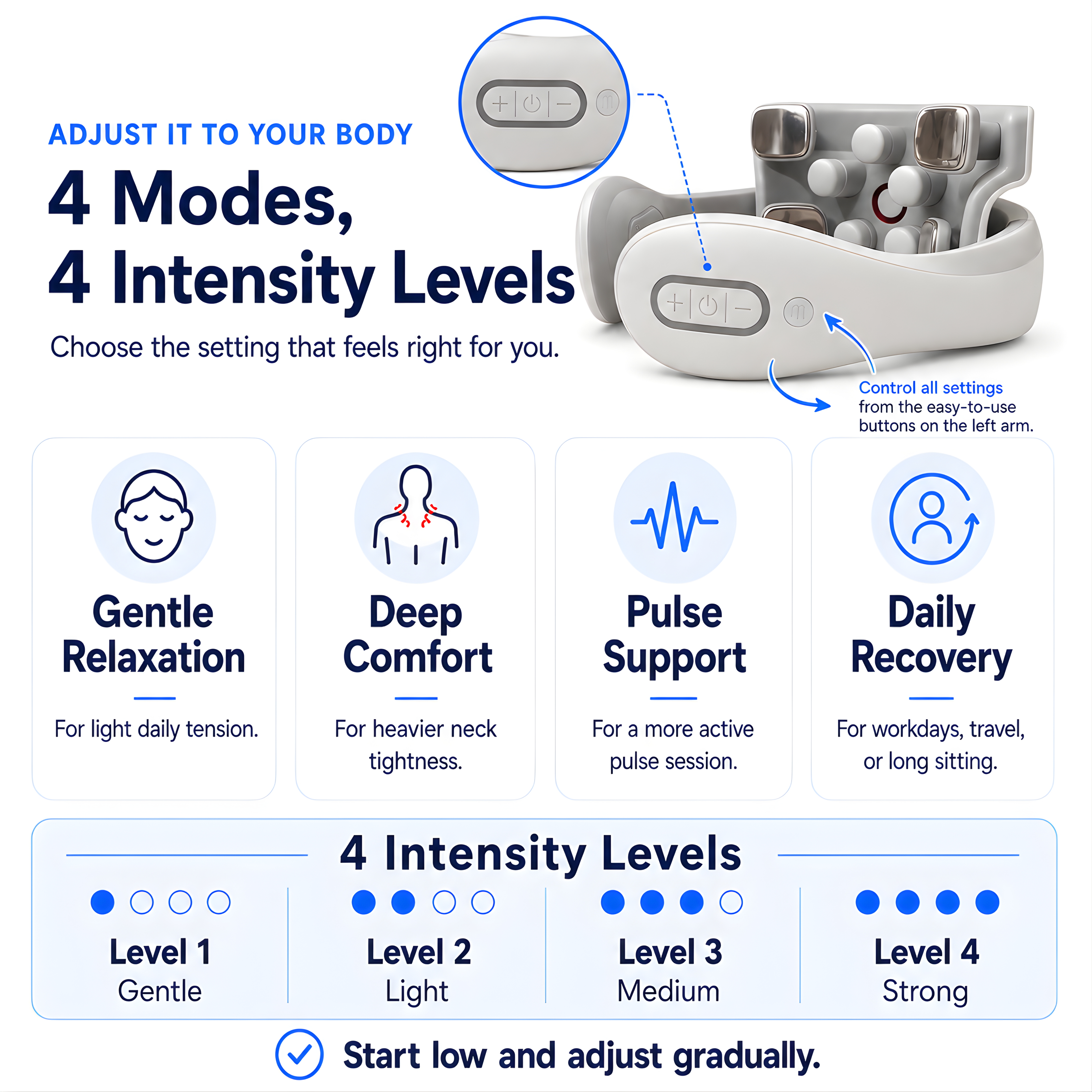 Qlisol™ | Affordable #1 Rated Vagus Nerve Stimulator