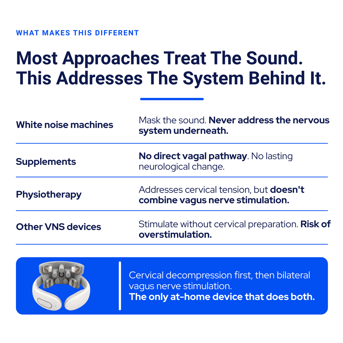 Qlisol™ | Built for Tinnitus Sufferers
