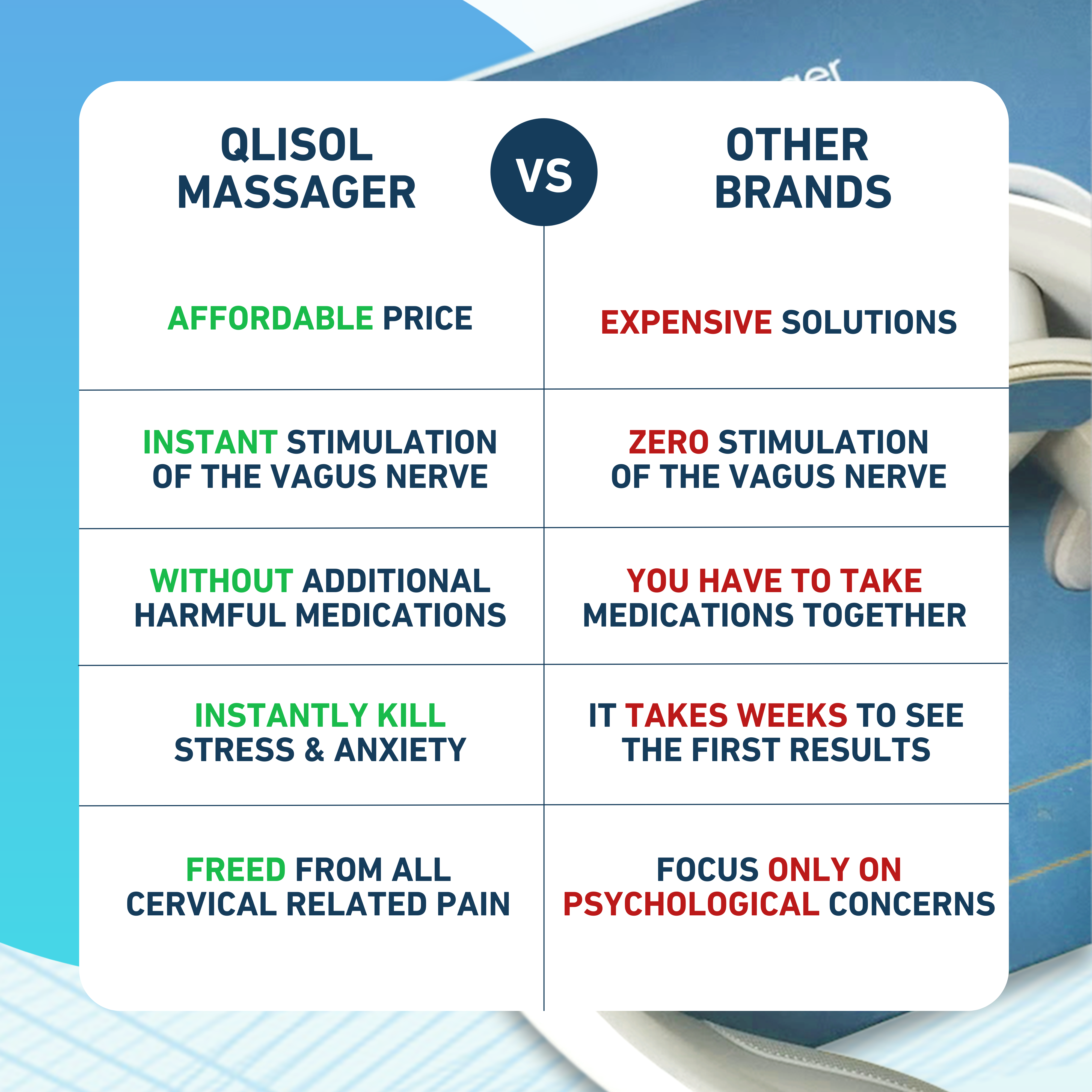 Qlisol™ | From Neck to Body Bliss: Your All-in-One Pain Relief Companion