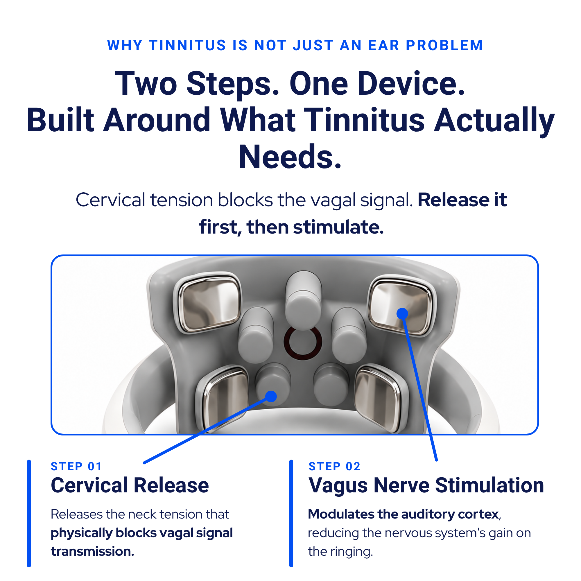 Qlisol™ | Built for Tinnitus Sufferers