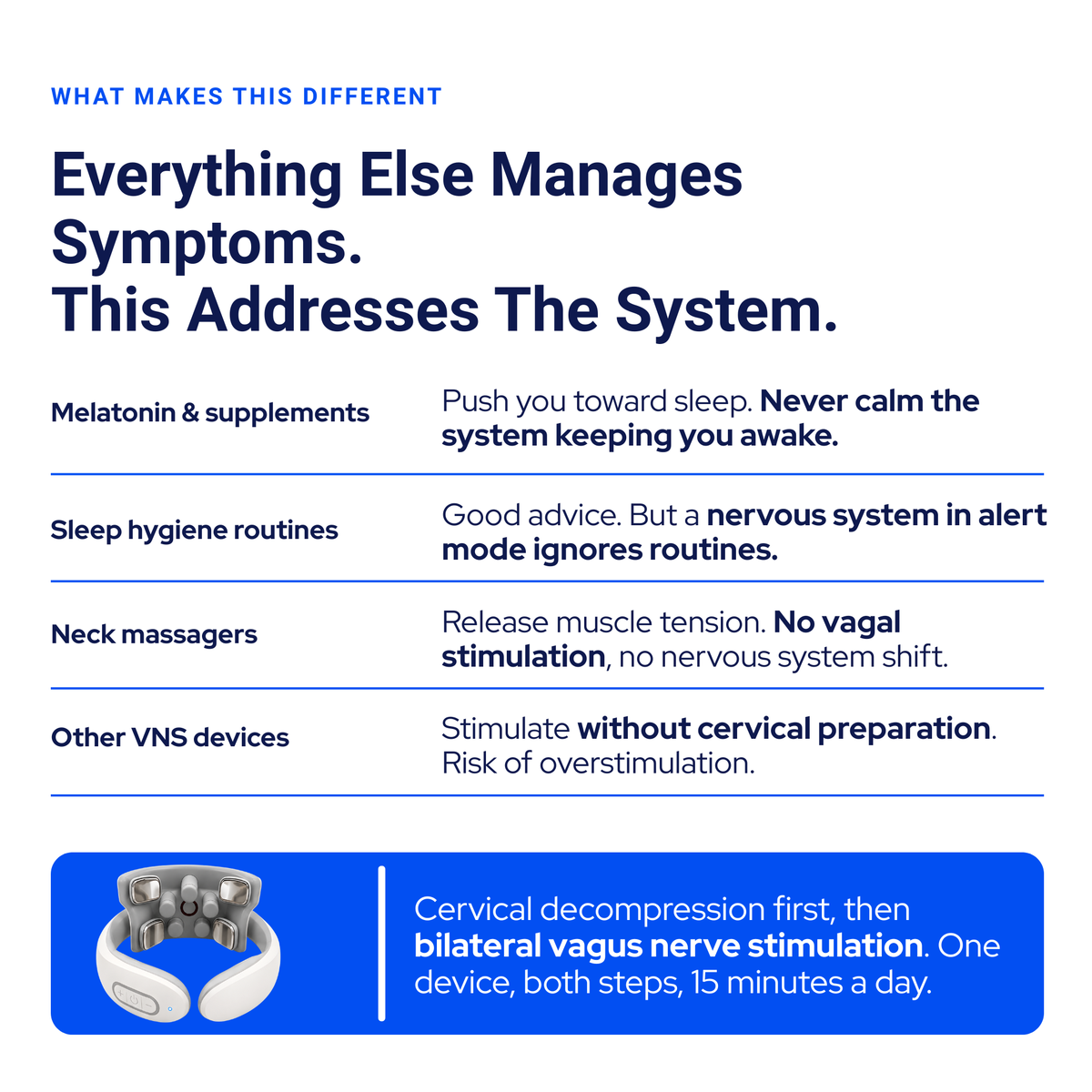 Qlisol™ | The Device That Calms Your Nervous System Before Bed
