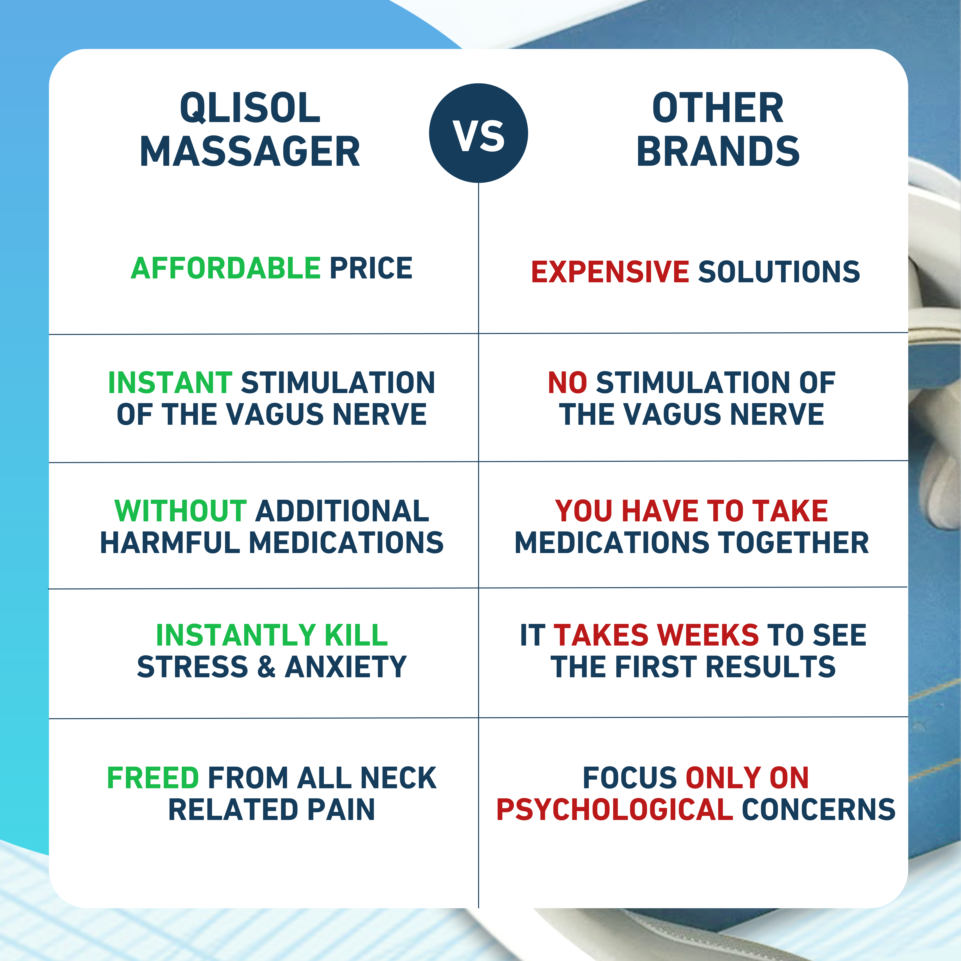 Qlisol™ | From Neck to Body Bliss: Your All-in-One Pain Relief Companion